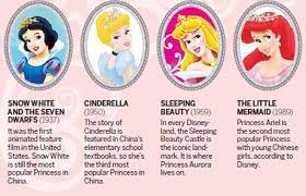 Which disney princess are you? Princess Day Dreams Sunday Style Chinadaily Com Cn