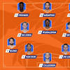 Een sportploeg van elf spelers, meestal een voetbalelftal. 1