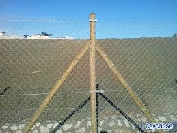 شجاع شرح الشعور بالوحدة Cerramiento Malla Simple Torsion Temperodemae Com