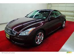 Image result for Garnet Red 2010 GX