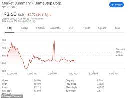 Dan scavino sends multiple messages letting the people know that the stage is set. Social Media Laughs At The Chaos That Ensued From The Wolves Of Reddit T Gate