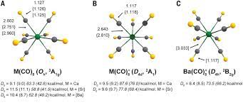 Gb to mb conversion is a tool to calculate data storage capacity of digital information, learn how many megabytes in a gigabyte, convert gigabyte to megabyte. Observation Of Alkaline Earth Complexes M Co 8 M Ca Sr Or Ba That Mimic Transition Metals Science