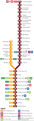 Putra heights lrt station (en); Putra Heights Lrt Station Klia2 Info