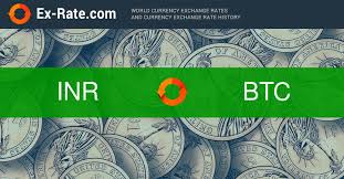 Converting bitcoin to inr is simpler than ever all you have to do is choose your currency, and our bitcoin price converter will convert the bitcoin price to the exact current price in inr. How Much Is 1000 Rupees Rs Inr To Btc Btc According To The Foreign Exchange Rate For Today
