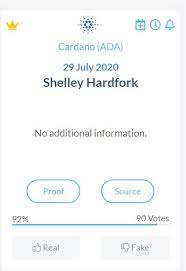 Berikut adalah analisis saya untuk pair crypto adausdt. Harga Cardano Ada Berpotensi Naik 21 Persen Blockchain Media Indonesia