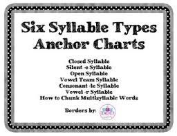 Syllable Type Anchor Charts