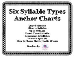 syllable type anchor charts