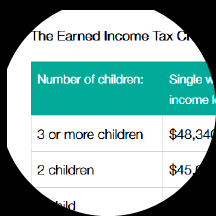 2018 earned income tax credit irs earned income credit chart