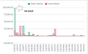 Here you will find the current foreign exchange rates for converting 25000 hungarian forint (huf) in euro (eur) today. 100 Huf To Dkk