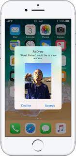 How To Use Airdrop On Your Iphone Ipad Or Ipod Touch Best Crypto Ipod Touch Ipod