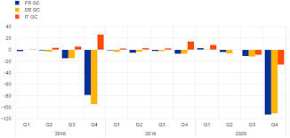 Zlotych qatari riyal romania new lei russia rubles saudi riyal singapore dollar slovakia koruny you have just converted sixty dollars to moldovan leu according to the recent foreign exchange rate 17.246829. Euro Money Market Study 2020
