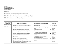Text of contoh rancangan perniagaan. Jenis Jenis Perniagaan