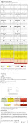 south african dyslipidaemia guideline consensus statement