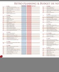 Pin By Aurelie Briet On Mariee How To Plan Content