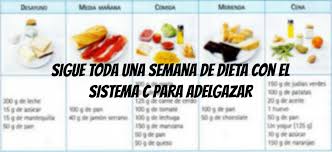 1.9k likes · 6 talking about this · 58 were here. Sigue Toda Una Semana De Dieta Con El Sistema C Para Adelgazar Adriancormillot