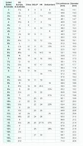Ring Size Chart Cool Craft Designer Engagement Rings