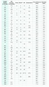 Ring Size Chart Cool Craft Designer Engagement Rings