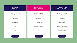 Simple Pricing Table Using Html And Css In 2020 Pricing Table Css Phone Support