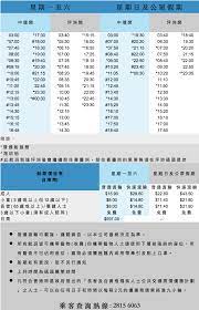 The site owner hides the web page description. åªæ´²é‡'èŠ±å»Ÿ Peng Chau Kam Fa Temple äº¤é€šæŒ‡å—