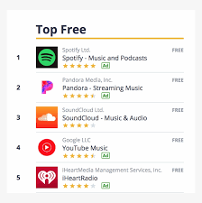 If you have a new phone, tablet or computer, you're probably looking to download some new apps to make the most of your new technology. Youtube Music In App Store Top Chart 4 25 2018 Usa Iheartradio Png Image Transparent Png Free Download On Seekpng
