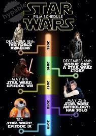 Pin By Nk On Star Wars The Force Awakens Star Wars Movie Star Wars Star Wars Film