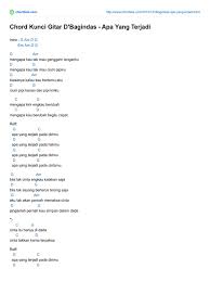 Diciptakan oleh tonny koeswoyo di bawah naungan label mesra, lagu ini sudah didaur ulang oleh para penyanyi tanah air. 36 Chordtela Ayah Images