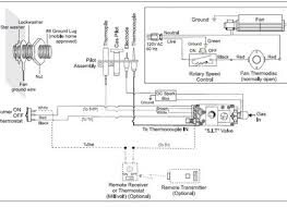 Thanks to my man mark west for hooking this up for me these are fuseblock and pcm and other essential wiring diagrams. Wiring Diagram Gas Fireplace Pioneer Deh P6800mp Wiring Diagram Bege Wiring Diagram