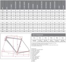 Rlt 9 Frameset