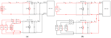 Smart Energy System Research - Journal - SCIEPublish