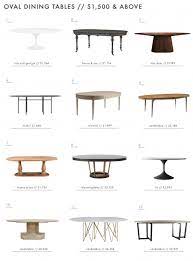 Maybe you would like to learn more about one of these? 36 Best Modern Victorian Dining Room Ideas Modern Victorian Dining Room Modern Victorian Dining Room Decor
