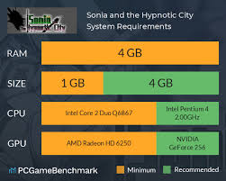 Sonia and the Hypnotic City System Requirements - Can I Run It? -  PCGameBenchmark