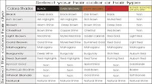 Colora Henna Information Henna Hair Henna Hair Color Hair Color