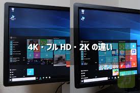 4kとフルhd 2kディスプレイの見え方を比較 表示の綺麗さが段違い シンスペース