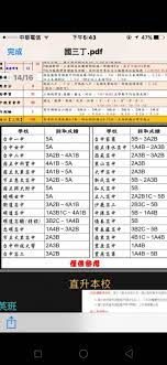 高考选大学必备软件推荐，100%录取 简单五步：轻松学会填志愿，让高考不落榜 女生最吃香的十大专业名单 华为只招35所大学名单公布 成绩一般的学生如. 106ä¸­æŠ•å€é«˜ä¸­è·éŒ„å–åˆ†æ•¸ä¸­æŠ•å€æœƒè€ƒå„æ ¡çš„éŒ„å–åˆ†æ•¸æ˜¯å¤šå°' Wfklee
