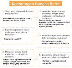 Berikut adalah uraian singkat mengenai rute pejelajahan samudra yang ditempuh oleh bangsa portugis dimulai dari kota lisabon (1486 dan 1497 ), menyusuri pantai barat afrika. Kejadian Kedatangan Bangsa Barat