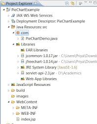 Jfreechart Create Auto Refreshing Pie Chart In Servlet