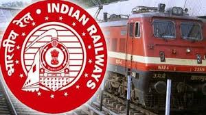 Indian Railways Chart Preparation Time Irctc 2017 Geeks Wizard