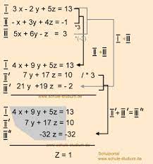 Trage die lösung des gleichungssystems ein, das aus den folgenden gleichungen besteht. Lineare Gleichungssystem Mit 3 Variablen Ubungsaufgaben Mit Musterlosung Teil 2