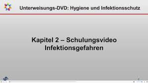 Die entsprechende erklärung können sie sich ausdrucken und zum belehrungstermin. Hygiene Und Infektionsschutz