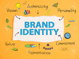 Maybe you would like to learn more about one of these? Brand Identity Motivational Inspirational Business Marketing Stock Photo Picture And Royalty Free Image Image 119354742