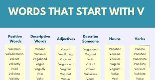 Rise onto the balls of your feet, keeping your heels glued together; Words That Start With V 500 V Words Words Starting With V 7esl