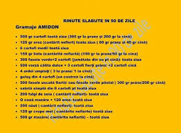 Principiile si durata dietei rina b. Gramaje Amidon Dieta Momentului Alimentatie Sanatoasa Facebook