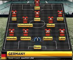 Meet The Finalists Germany And Argentina Football Germany Fifa World Cup