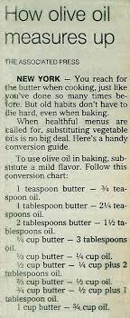 Olive Oil Conversion Chart Use Instead Of Butter Or