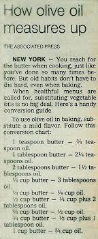 olive oil conversion chart use instead of butter or