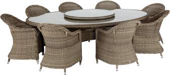 Oval Rattan Bahce Masasi Mobilya Dekorasyon Guzelev Ev Koltuk Yatakodasi Dekorasyonfikirleri Dekor Evdekorasyonu Mobil Mobilya Ev Dekorasyonu Dekor