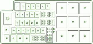 Here you will find fuse box diagrams of ford fusion 2006. Sw 4807 2008 Ford Fusion Relay And Fuse Box Diagram Free Diagram