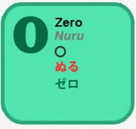 漢字 kanji, ひらがな hiragana, reading, literal reading in japanese. Japanese Numbers How To Count 1 10 In Kanji Hiragana Infographic