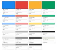 A brand guide is a rulebook that explains how an organization presents itself to the world through its logo, type, colors, images and much more. How To Create A Brand Style Guide Yes I M A Designer