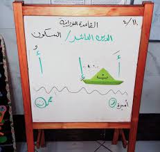 تشير كلمة الفلسفة للشخص المحب للحكمة أو بوجه عام ((محبة الحكمة)). ØªØ¹Ù„ÙŠÙ… Ø¯Ø±Ø³ Ø§Ù„Ø³ÙƒÙˆÙ† Kids Education Quran Kids